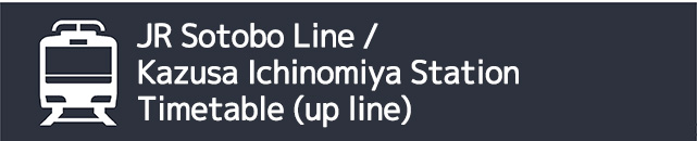 JR Sotobo Line/Kazusa Ichinomiya Station
Timetable (up line)