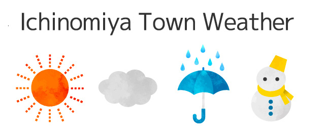 Ichinomiya Town Weather Forecast